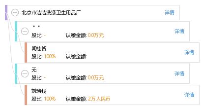 北京市潔潔洗滌衛(wèi)生用品廠 專業(yè)衛(wèi)生用品制造的品質(zhì)與責(zé)任